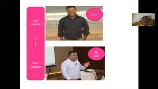 Marketing Analysis to Marketing Analytics: Tools and Techniques by Dr Manoj Dash