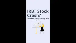 $IRBT Stock Analysis  IRobot Corp NASDAQ   IRBT
