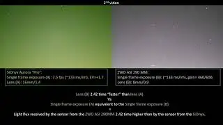 SiOnyx Aurora 