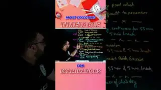 CA Foundation Exam Time में दिन का Schedule क्या रखें??🤔 #Shorts #CAPreparation