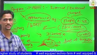 PPATH 121 Lec  1 Fundamentals of Plant Pathology