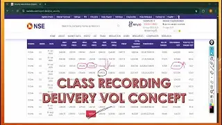 HOW TO  FIND TREND BY USING DELIVERY VOLUME