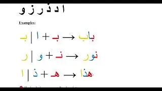 lesson 5: Understanding Arabic writing Easy explanation