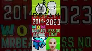 Dream Vs Jess No Limit Vs MrBeast Gaming subcount race gas gas gas meme #shorts #gasgasmeme #dream
