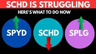 SCHD терпит неудачу... Вот решение из трех фондов (стратегия SPYD + SPLG)