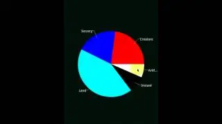 MTG Doctor V7 Updates