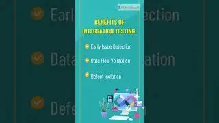 Mastering Integration Testing: Your Guide with Nichethy Self