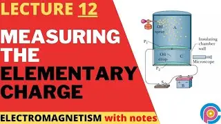 measuring the elementary charge | a point charge in an electric field |  imran abid