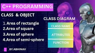 Area of rectangle , square , sphere , semi-sphere program using class & object  in C++.
