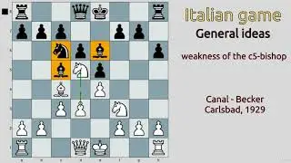 Chess openings: The italian game : General ideas (weakness of the c5 bishop)