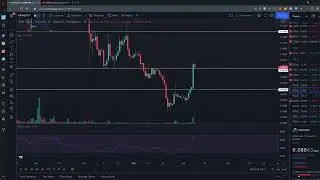 $ARPA Arpa chain Price prediction/Analysis (HIGHER TARGETS SOON?)