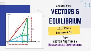 11th Physics Ch # 2, Vector Addition by Rectangular Components [Urdu/Hindi]