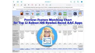 Preview: Feature Matching Chart for the Top 12 Robust iOS Symbol-Based AAC Apps