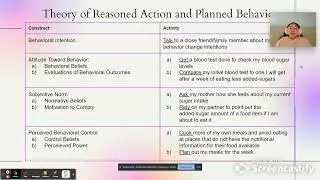 HSC6603 Behavior Change Plan Presentation