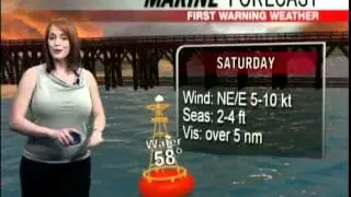 Meteorologist Mallory Brooke's Forecast