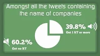 twitterdata