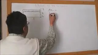 RESISTENCIA DE MATERIALES:  MÉTODO ÁREA DE MOMENTOS