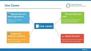 Experiments Metadata Standard: Open for Comment presentation