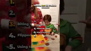 Рейтинг лучших детских аварийных моментов #шорты