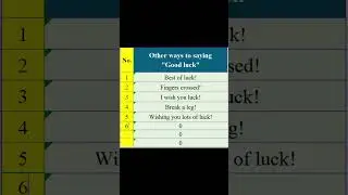 Other ways to say 