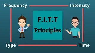 The F.I.T.T. Principles