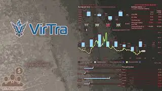 $VTSI VirTra Q1 2025 Earnings Conference Call
