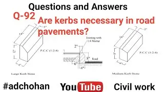 Highways, Road Work, Are Kerbs Necessary in Road Pavements, Questions & Answers,Important Knowledge,