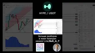 🔥 Куда пойдет Hyperliquid (HYPE) 2025 - аналитика, теханализ #shorts #криптовалюта #hype #инвестиции