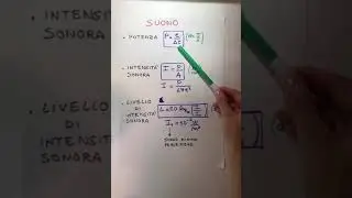 FISICA - Il suono