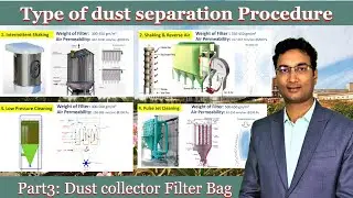Type of dust separation Procedure of dust collector | Nuisance bag Filter