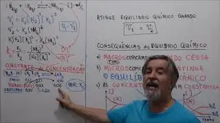 Aula 367.2 - Valor Numérico do Kc Constante de Concentração