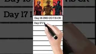 Jawan Total Box Office Collection 20 Days