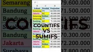 COUNTIFS VS SUMIFS, Jangan Bingung Ya!!! Shorts