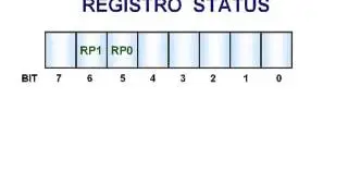 Curso Virtual de microcontroladores PIC Part 3
