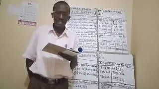 SHARE BASED PAYMENTS - IFRS 2 (KASNEB)