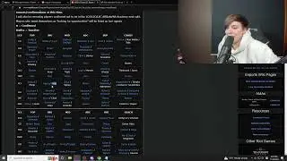 LS'S LCS TIER LIST FOR 2023