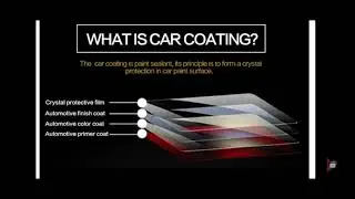 Ceramic Coating by Refresh car care