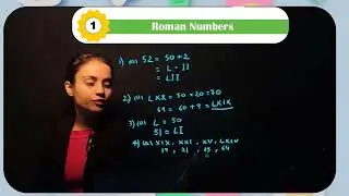 Unit Math Class 4 Chapter 1 Roman Numbers