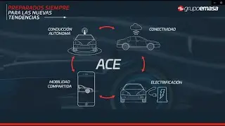 EDICI&Oacute;N DE VIDEO CORPORATIVO Y ANIMACI&Oacute;N CON MOTION GRAPHICS