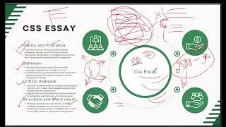 ESSAY Orientation | Demo Lecture | Structure of an essay
