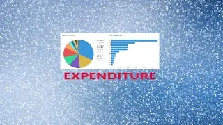 Bar race chart and pie chart video on military expenditure