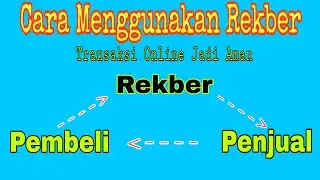 Cara Menggunakan Rekber || Rekening Bersama Yang Benar