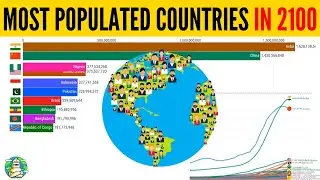 UN Projections Of The Most Populated Countries In 2100