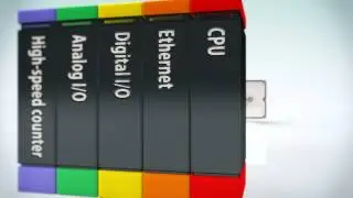 HMI+Control LT4000M / Official Concept Movie