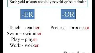 7 dars  Qoshimchalar va soz yasalishi