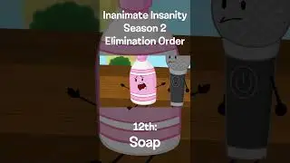 Inanimate Insanity Season 2 Elimination Order #shorts #inanimateinsanity #elimination
