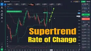 15 Seconds Quotex Trick with Rate of Change Strategy