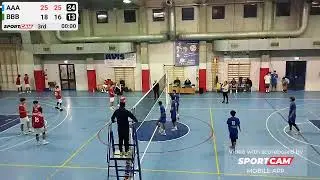 BTS SAN SALVO -PAGLIETA 0-3 UNDER 19 - 01/12/2025