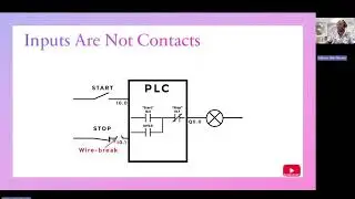 PLC Programming Fundamentals