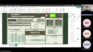 MAB2043 FINANCIAL ACCOUNTING AND REPORTING III - POWER BI PRESENTATION HEALTHCARE COMPANY